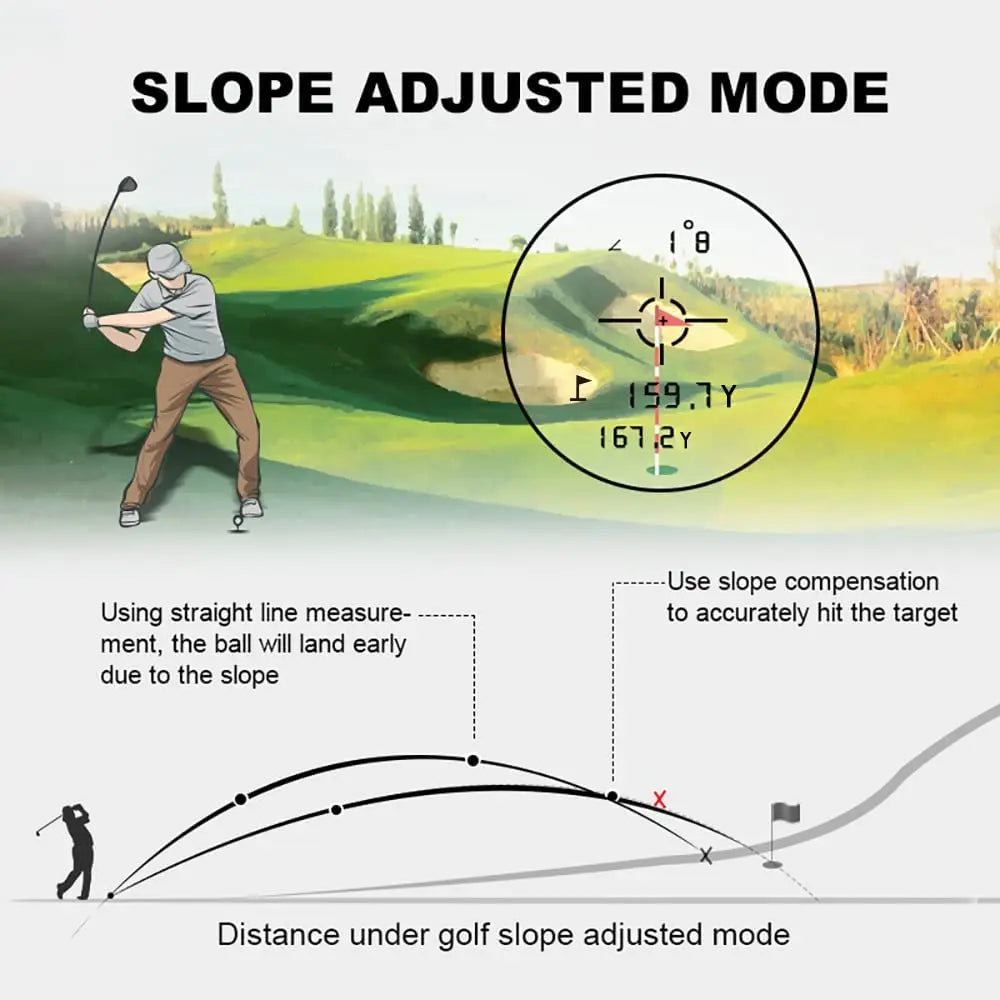 Golf Laser Rangefinder – 600M/yard with Slope Compensation, Flagpole Lock & Vibration