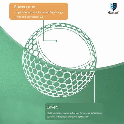 Extreme Distance Golf Balls – Dual-Layer Core for Maximum Flight & Control