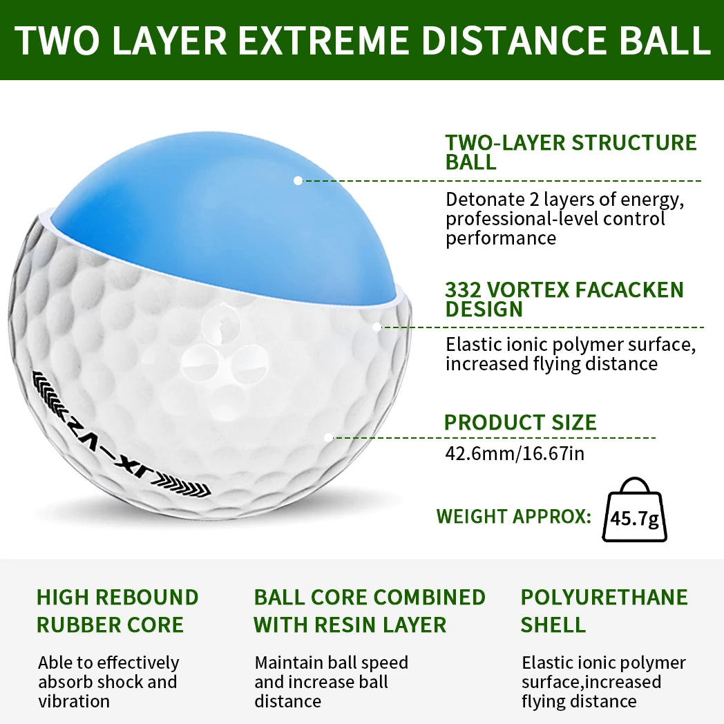 Ultra-Long Distance Golf Ball – Double Core for Maximum Flight