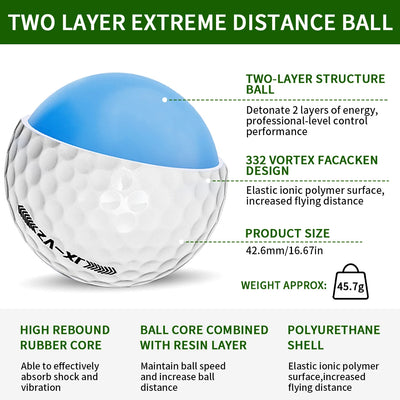 Ultra-Long Distance Golf Ball – Double Core for Maximum Flight