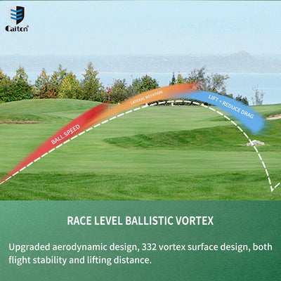 Extreme Distance Golf Balls – Dual-Layer Core for Maximum Flight & Control