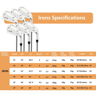 Wholesale Custom Forged Golf Irons Set – CNC Milling for Precision Performance