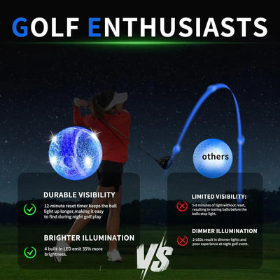LED Golf Balls – Night Glow Balls with 6 Bright Colors