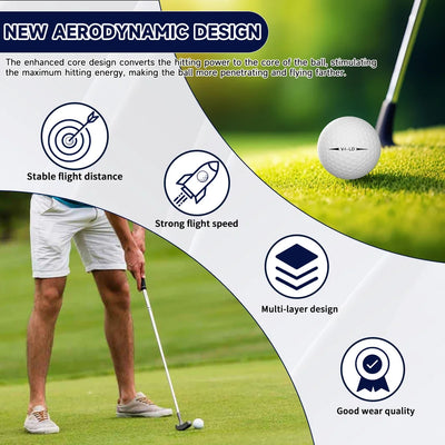 Pro 4-Layer Golf Balls – Tour-Level Distance & Soft Feel
