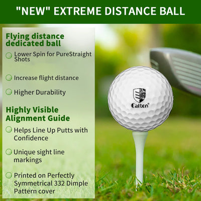 Ultra-Long Distance Golf Ball – Double Core for Maximum Flight