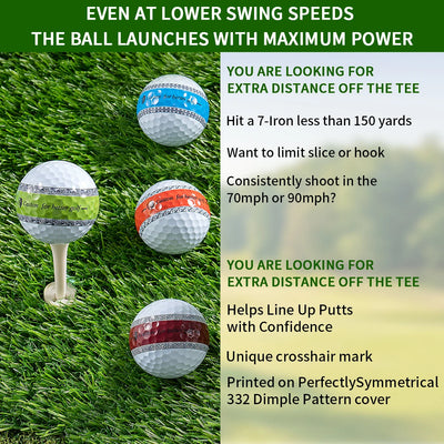 3-Layer PU Putter Golf Ball – Precision & Stability for Perfect Putts