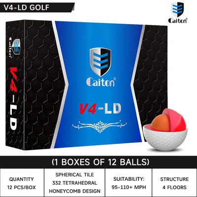 Pro 4-Layer Golf Balls – Tour-Level Distance & Soft Feel