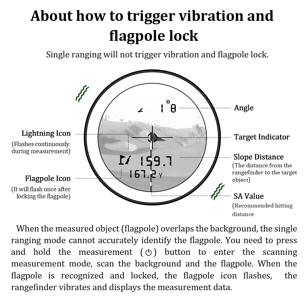 Golf Laser Rangefinder – 600M/yard with Slope Compensation, Flagpole Lock & Vibration