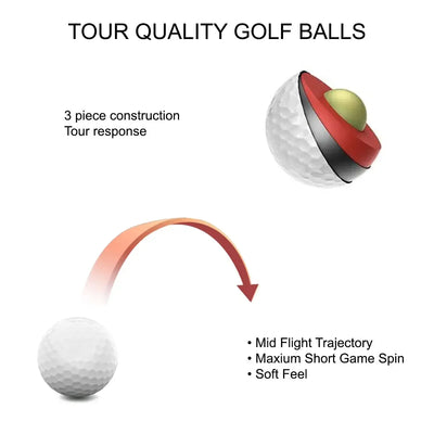 Custom Photo Golf Balls - Personalized Gift for Golfers, Dad, Groomsmen & Sports Enthusiasts